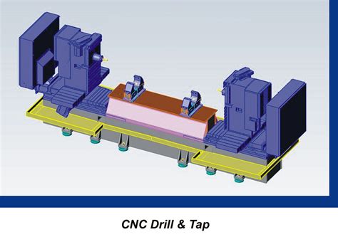 cnc cellular machining|cellcon machine builders.